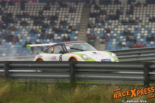 Porsche GT3 Cup Benelux